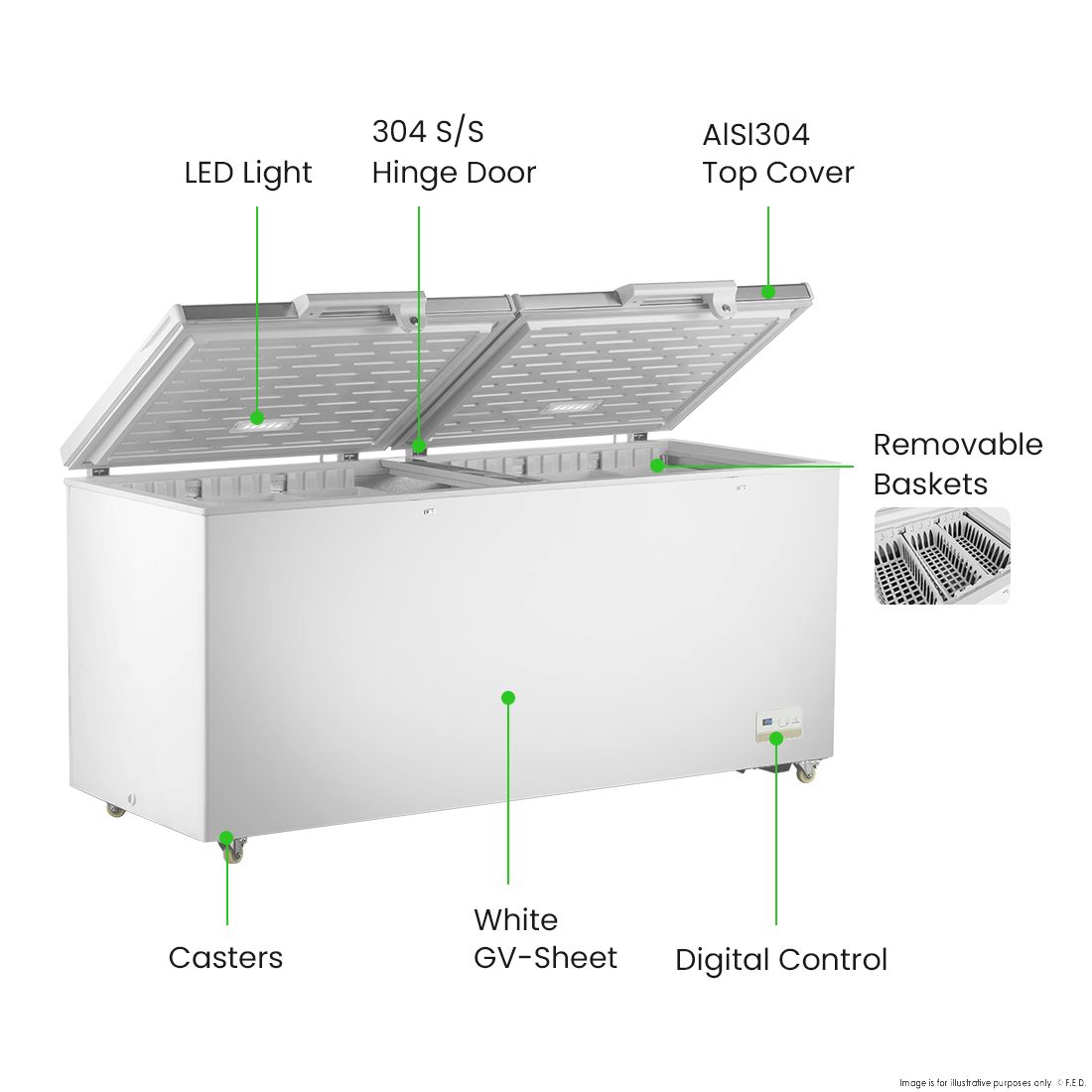 Thermaster 600L Chest Freezer 10Amp