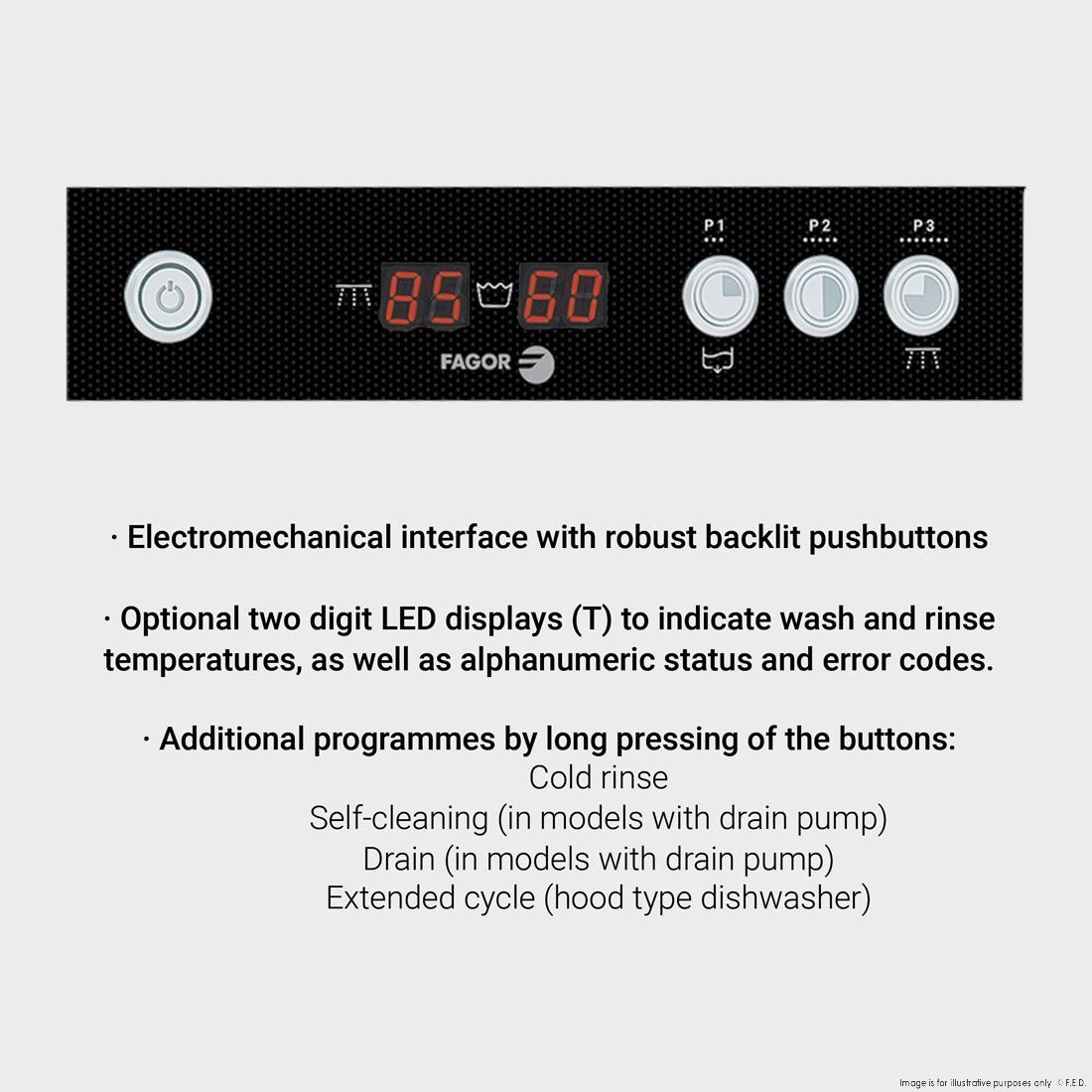 Fagor Steam Capture Pass-Through Dishwasher 15Amp