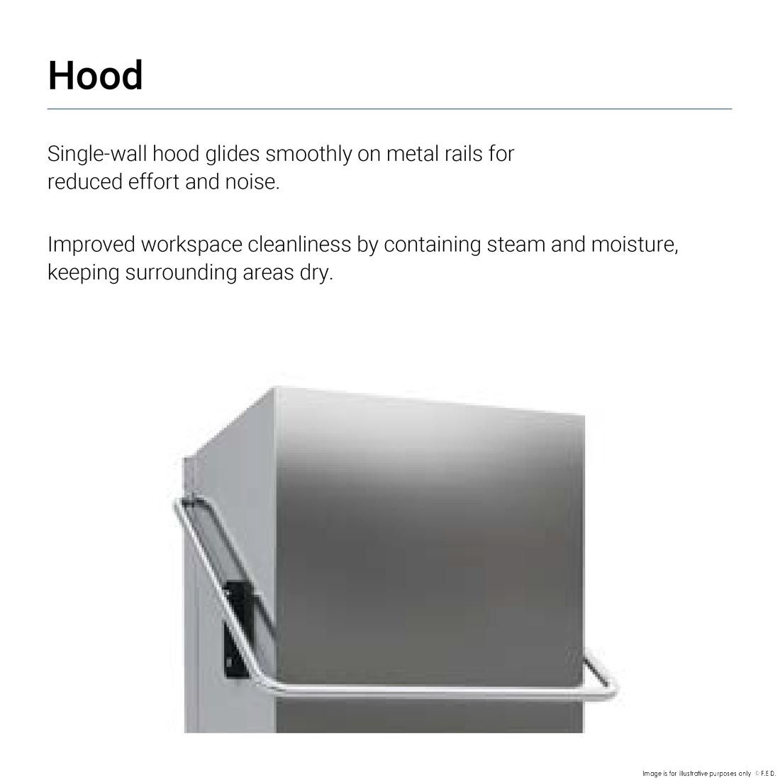 Fagor Steam Capture Pass-Through Dishwasher 15Amp