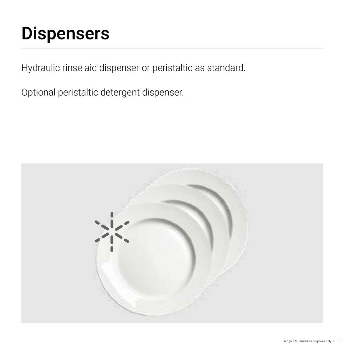 Fagor Steam Capture Pass-Through Dishwasher 15Amp